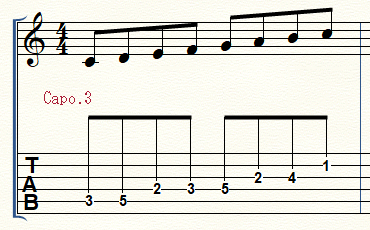 読者からの質問 カポを付けたときのtab譜の書き方について ギター編曲のイロハ